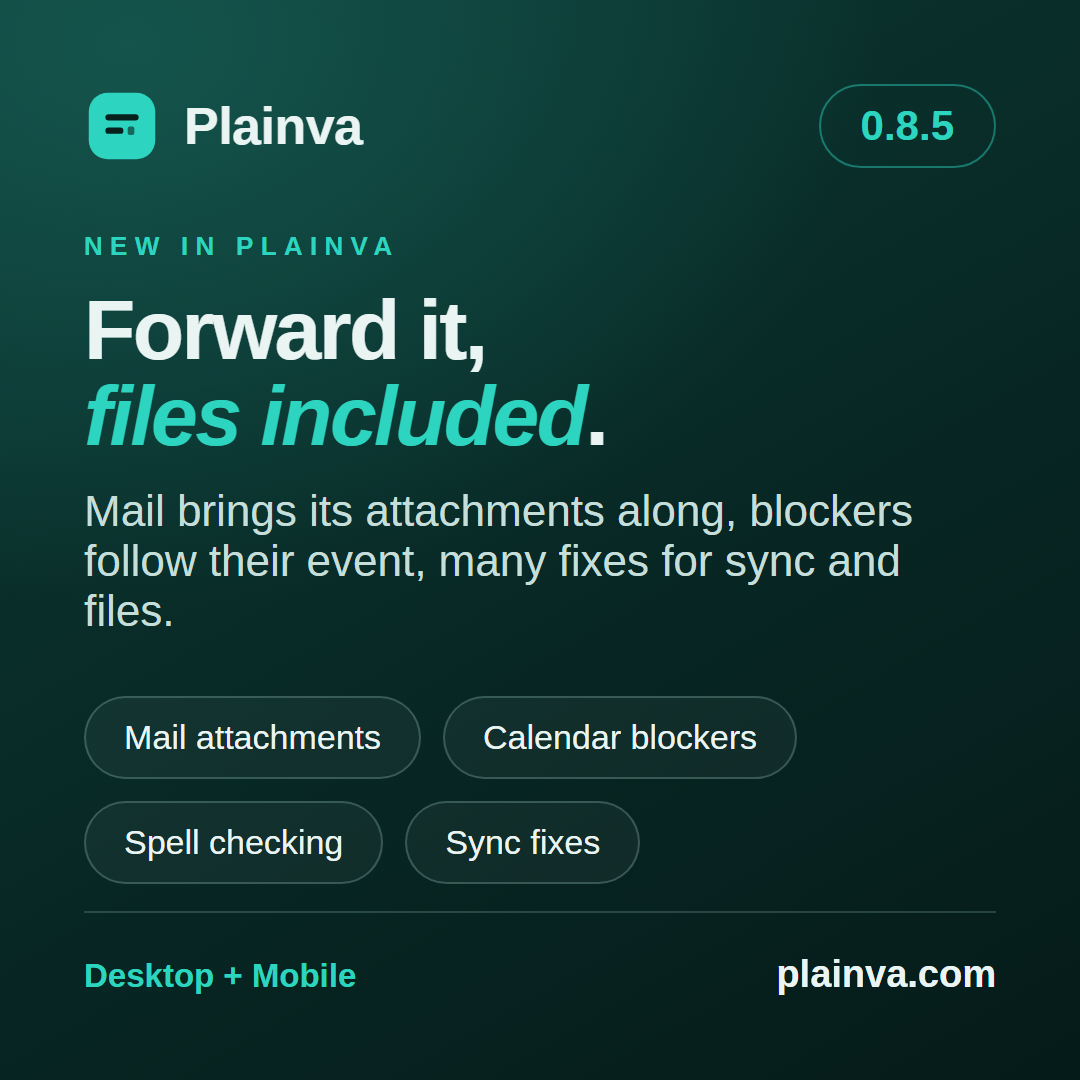 Dark green release graphic for Plainva 0.8.5 with the Plainva mark. The heading reads “Forward it, files included.” Below it: “Mail brings its attachments along, blockers follow their event, many fixes for sync and files.” Four labels: Mail attachments, Calendar blockers, Spell checking, Sync fixes. The footer shows Desktop + Mobile and plainva.com.
